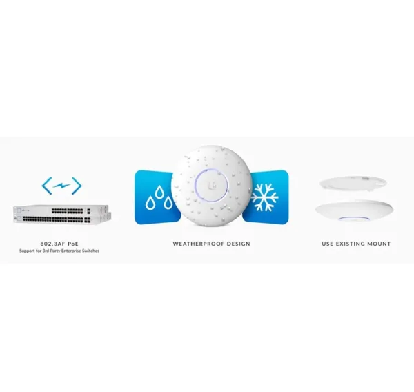 Punto de acceso wifi UBIQUITI. Punto de acceso wifi, cómpralo en cableyrack.com tu tienda de material eléctrico y conexiones de red en Madrid